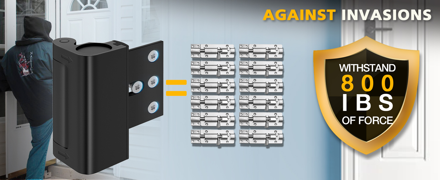 Home Security Door Lock Reinforcement