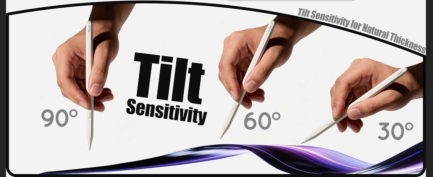 tilt sensitivity