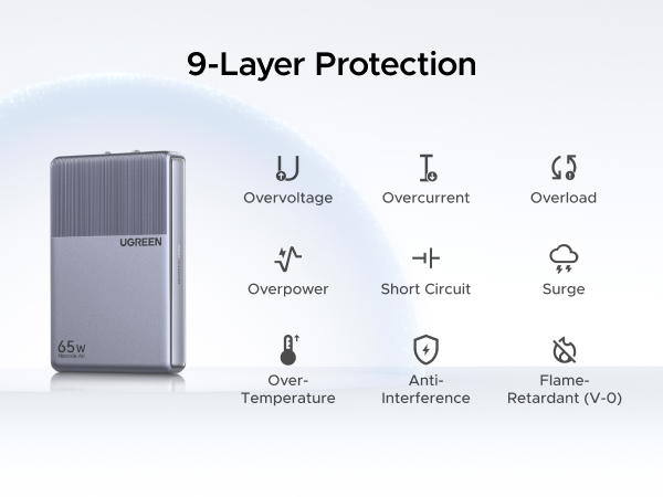 ugreen nexode air 45w charger slim compact