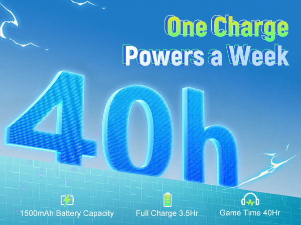 40-Hr Playtime & 3-Hr Reliable Charge