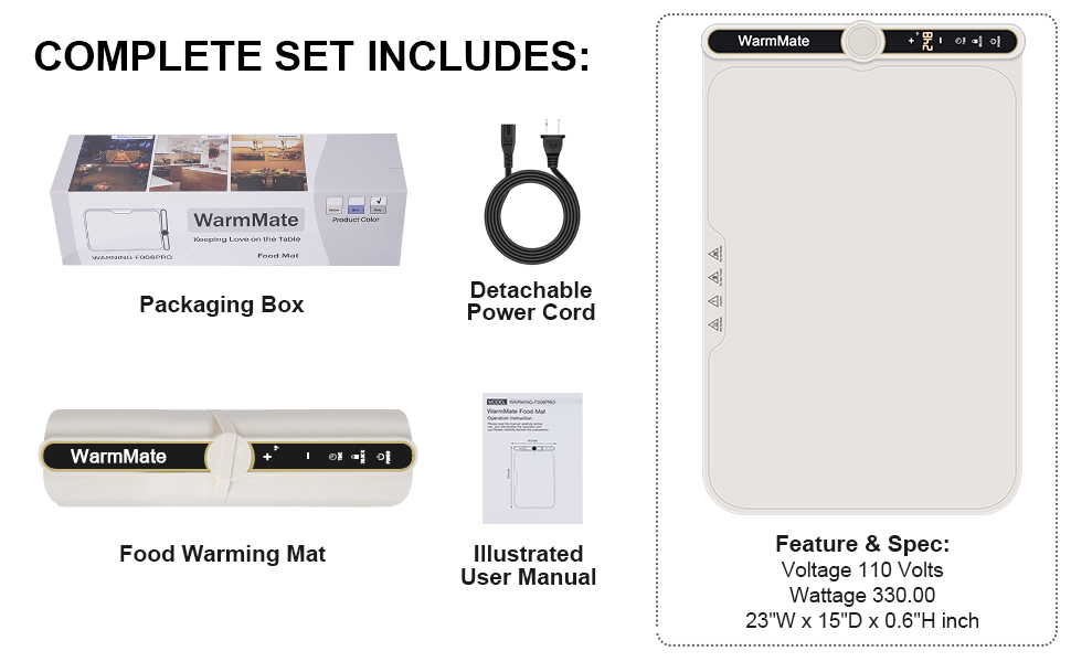 package includes