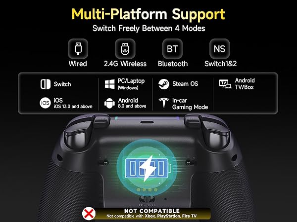 pc controller