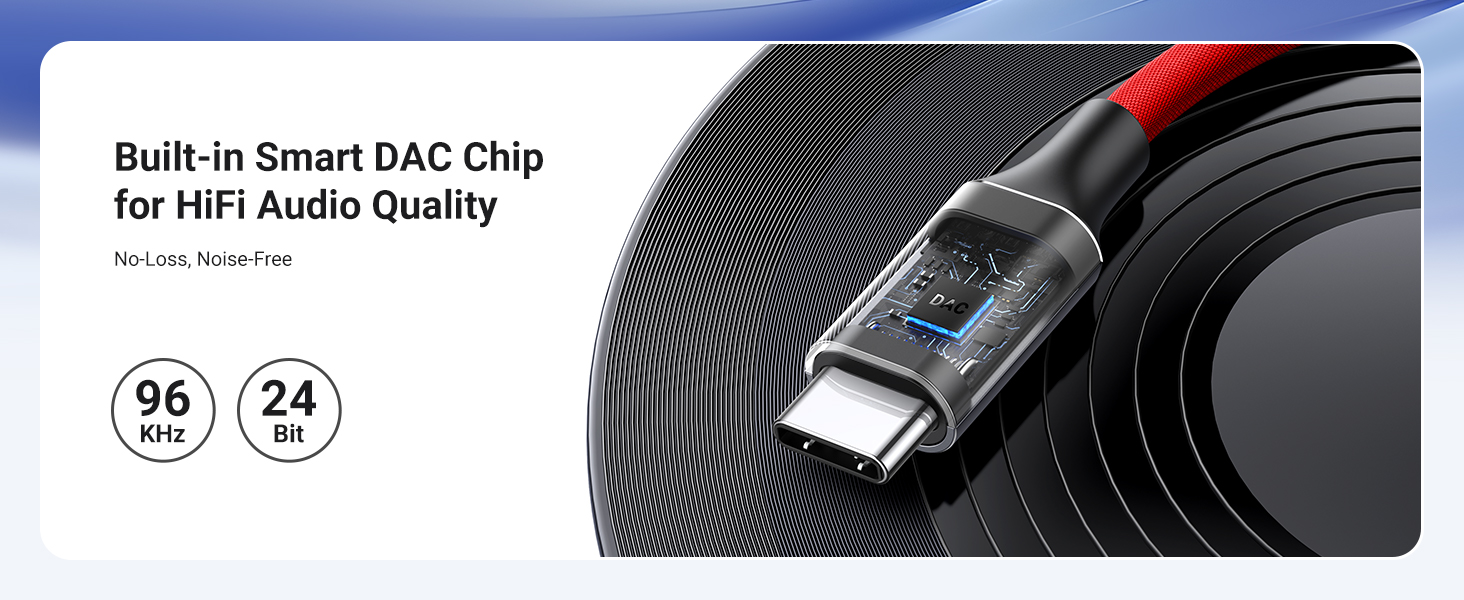 96KHz/24Bit DAC Chip