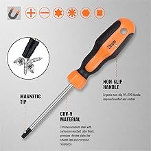 screwdriver set