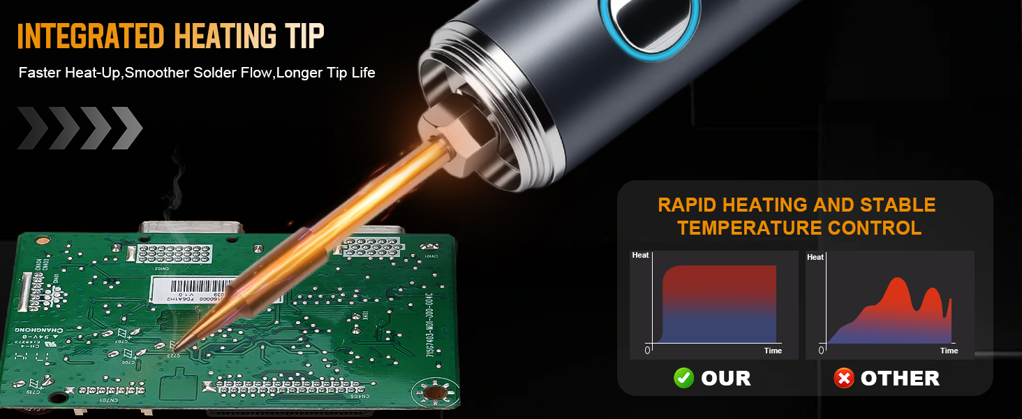 soldering gun kit