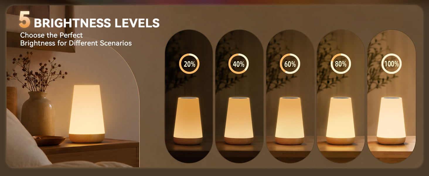 5 brightness levels night light, choose brightness for different scenarios