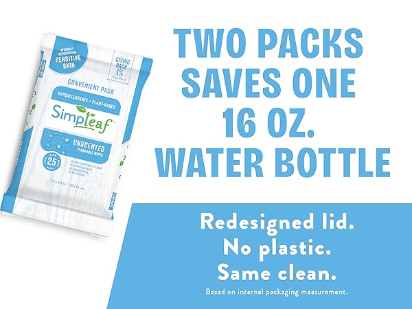 Unscented two packs saves one 16oz water bottle