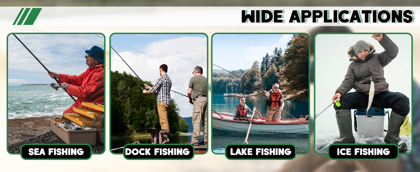 Double Bell Bite Alarms for Rods