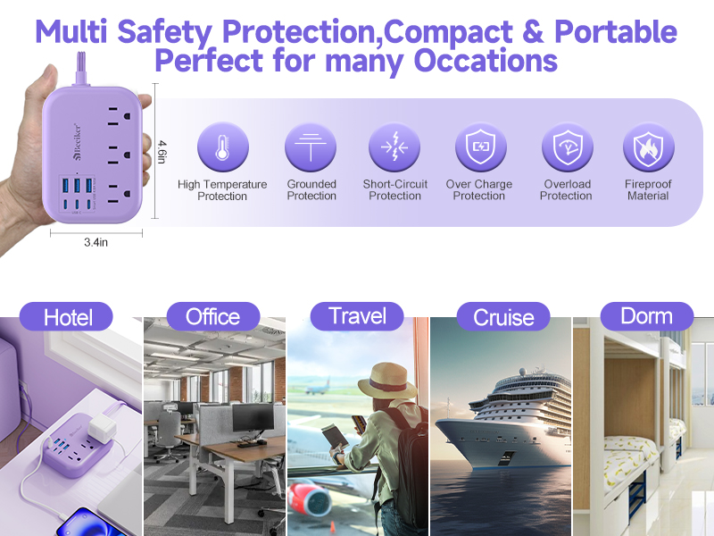 6 USB(3 USB C) Purple Travel Power Strip- 5Ft Purple Extension Cord 3 Outlets