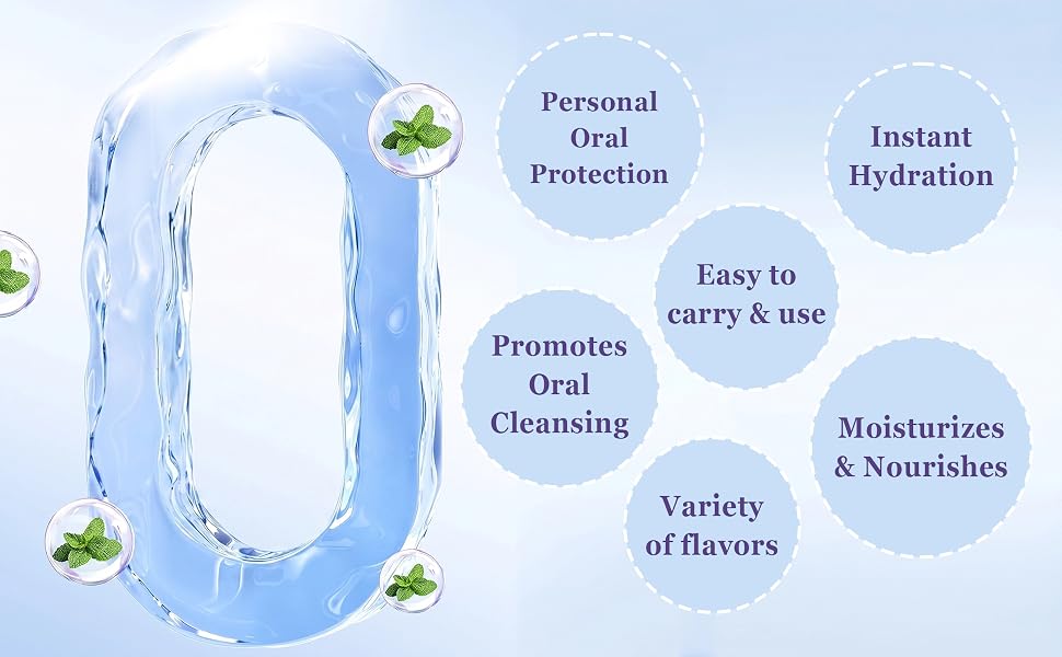 Breath Freshening Spray