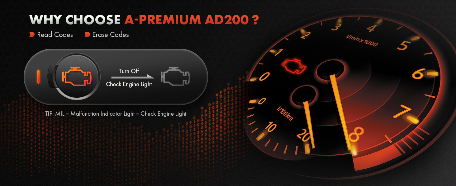 OBD2 Scanner Diagnostic Tool Code Reader