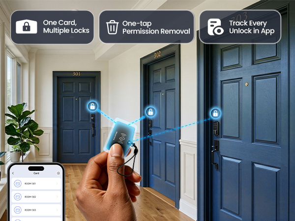 smart lock