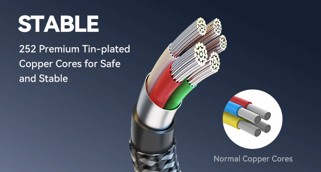Premium tin-plated copper cable with 252 cores, showcasing silver-colored wires bundled together with red and green insulation visible. Inset shows cross-section comparison.