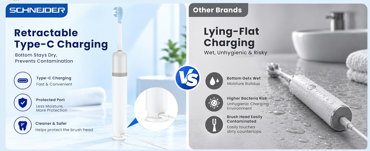 Type-C charging