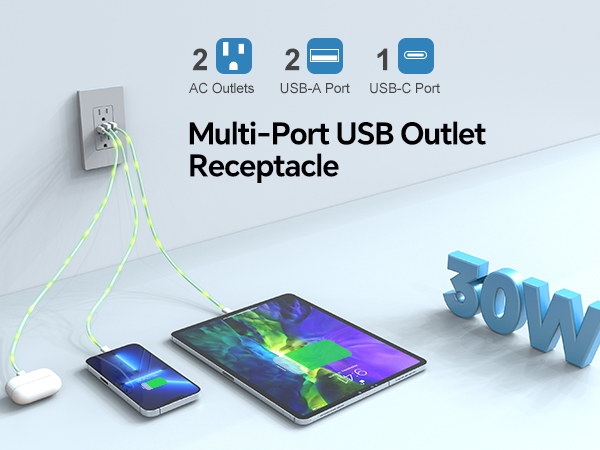 multi outlet plug