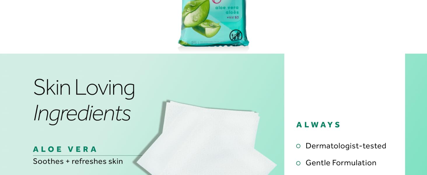 Skin Loving Ingredients