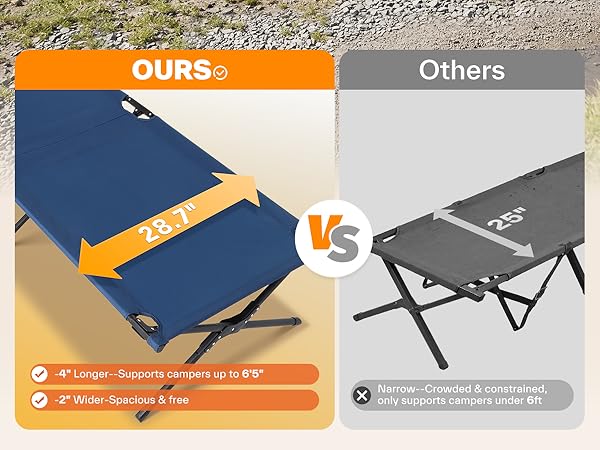 Camping Cot