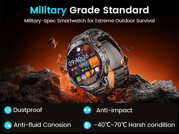 Military Grade