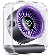DIGIX USB Rechargeable Desk Fan, Small Portable Table Fan with 100 Speeds Turbo Airflow, 90° Tilt...
