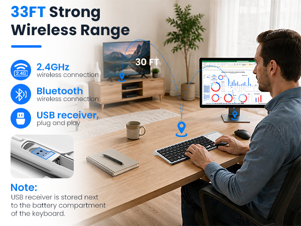 wireless keyboard with touchpad and numeric keypad