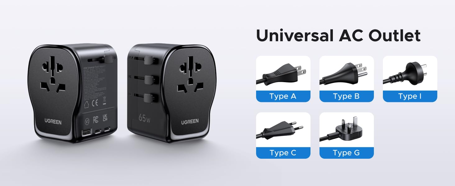 Socket compatible with multiple plugs