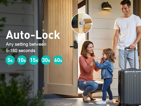 smart door lock