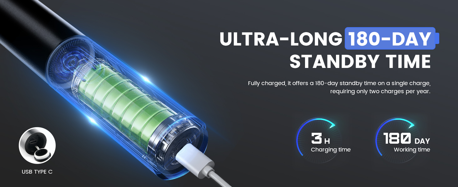 Rechargeable Sonic Travel Toothbrush Kit