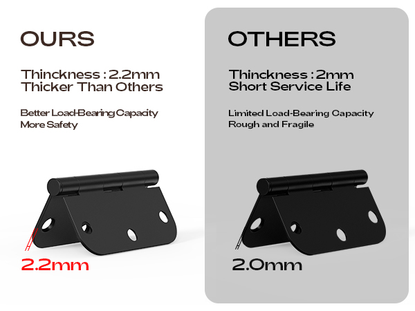 door hinges