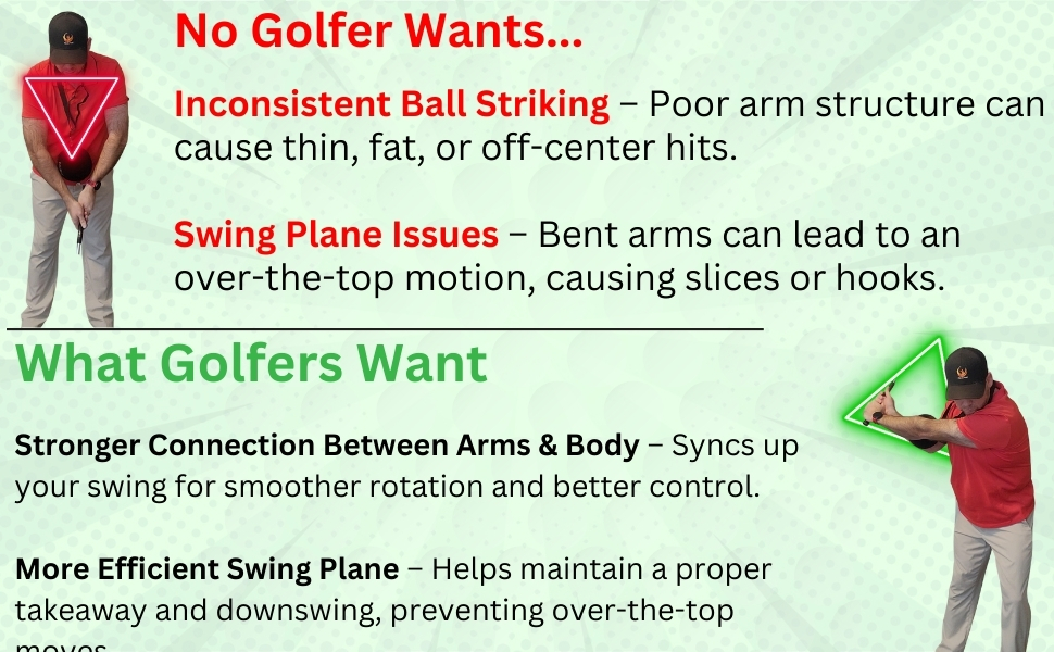 Impact Ball Golf Training Aid