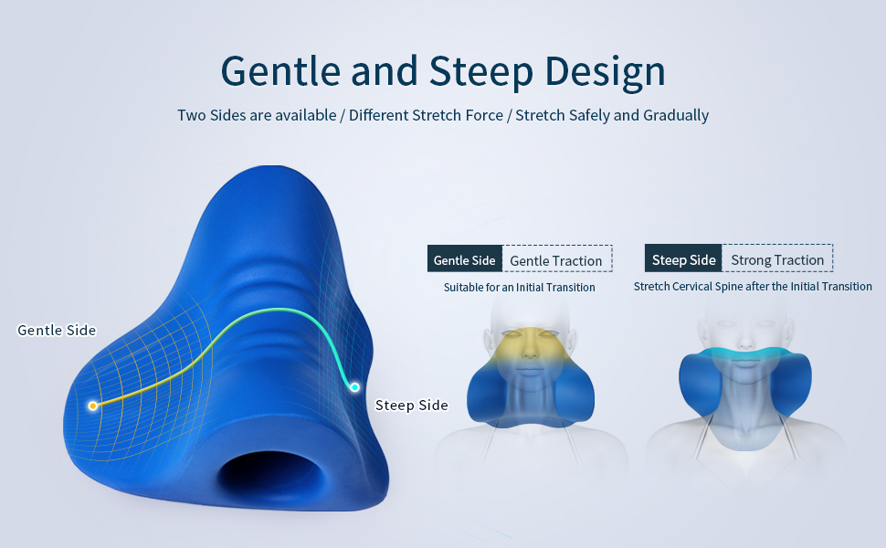 Cervical Traction Device