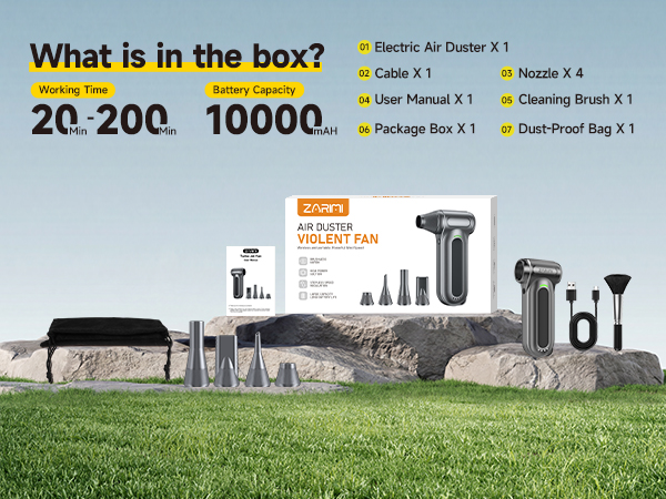 Details of Accessories