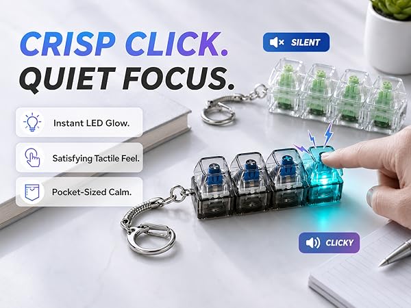clickeez
