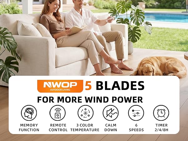 outdoor ceiling fans for patios
