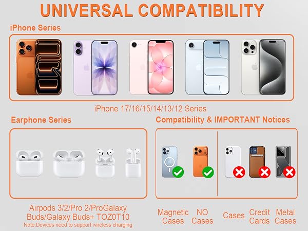 UNIVERSAL COMPATIBILITY