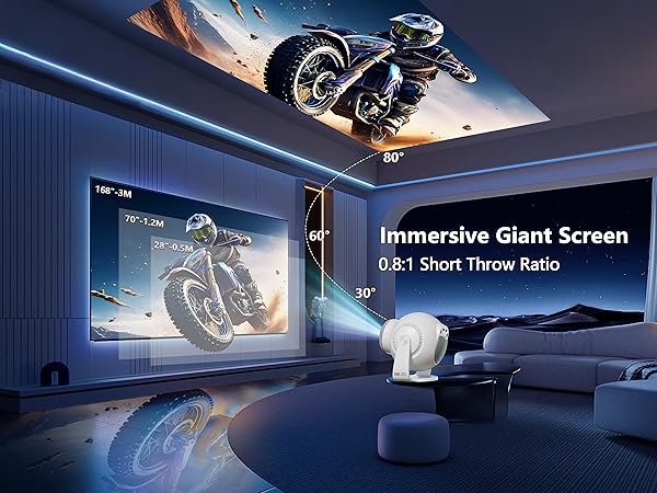 home theater projector