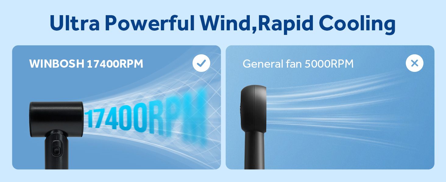 turbo fan