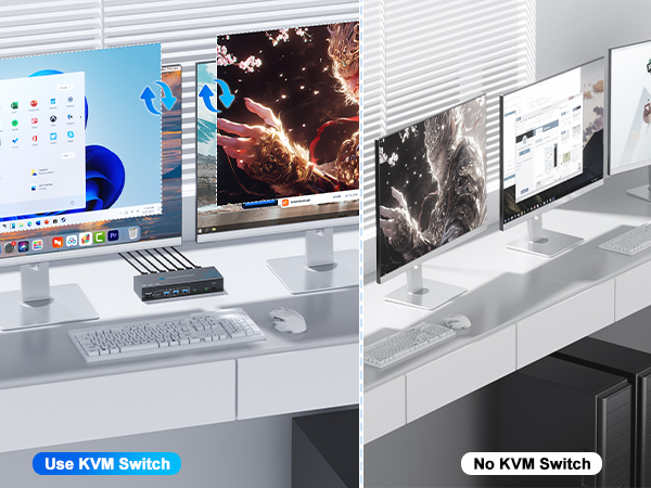 USB 3.0 KVM HDMI