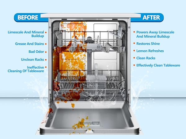 Dishwasher-Pods