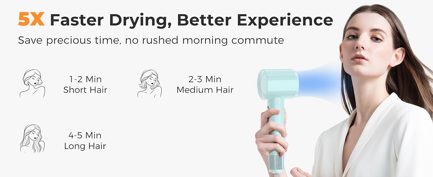 Hair dryer