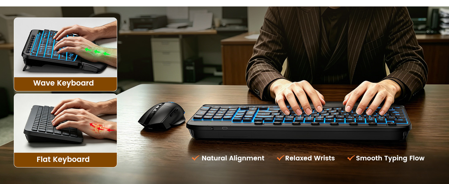 wave ergonomic wireless keyboard and mouse with backlit rechargeable