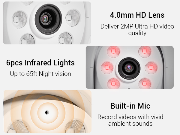 2MP add on camera