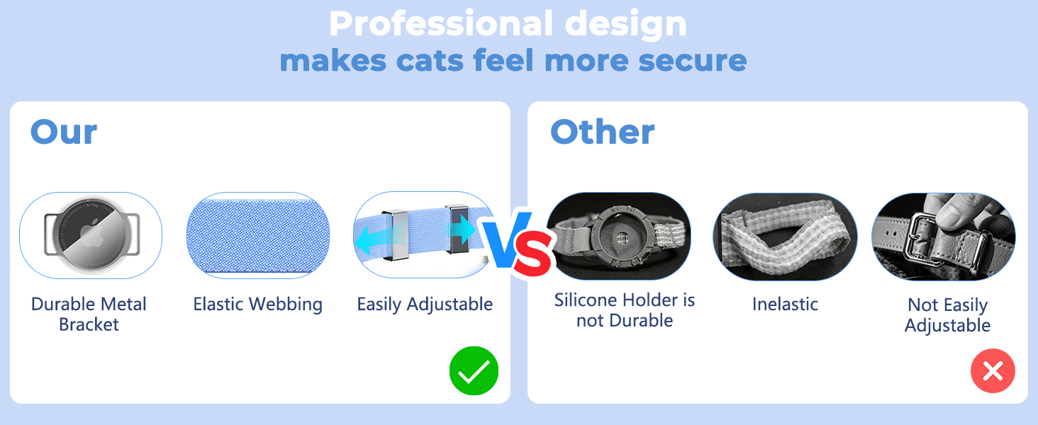 why choose us