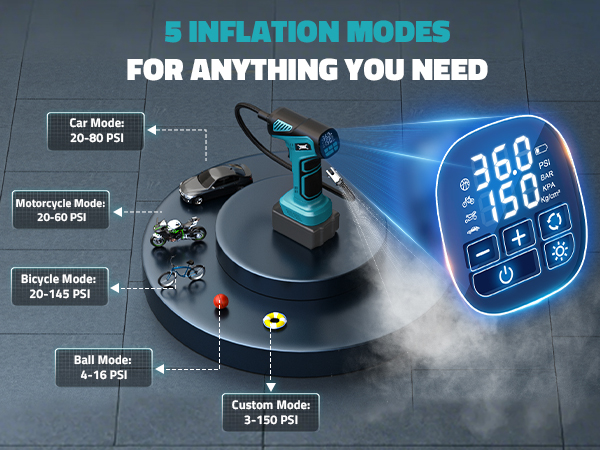 tire inflator air compressor portable car 18V cordless electric pump