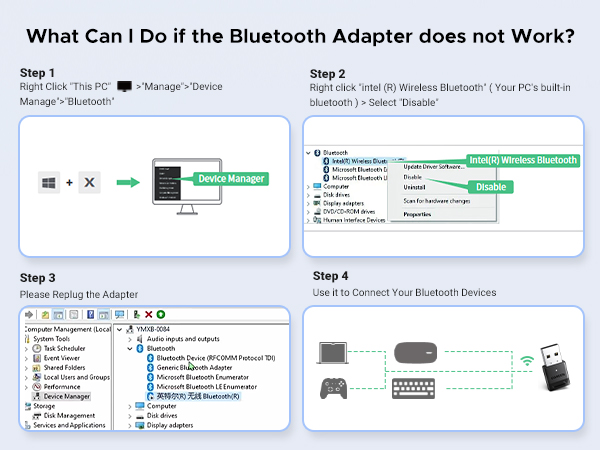 USB Bluetooth Adapter for PC