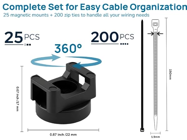 Easy Cable Organization