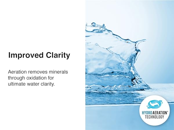 Clarity