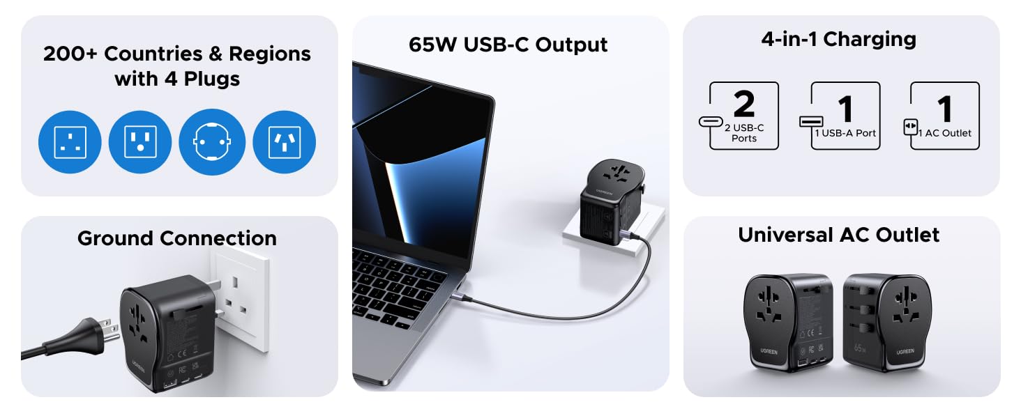Compatible with over 200 countries