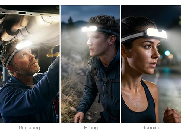 Headlamps for Adults