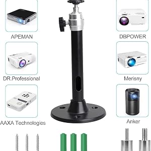 Compatible Models