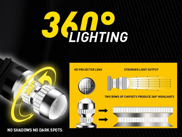 360° LIGHTING NO SHADOWS NO DARK SPOTS